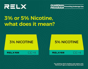 RELX Pod - What is the Nicotine Content of a Pod?