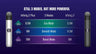 RELX Infinity 2 Plus offers more powerful 3 modes (Eco Mode 6.5W, Smooth Mode 8W, Boost Mode 10W) compared to Infinity 2 (Eco Mode 5.5W, Smooth Mode 6.5W, Boost Mode 8W) Desktop | RELX UK Official