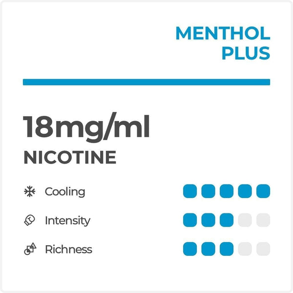 RELX UK Pod Pro £8.99 Menthol Plus 18mg/ml nicotine parameter The best tasting e-cigarette 悦刻英国 雾化弹 2颗装 8.99英镑 薄荷 18mg/ml 尼古丁 参数 口感最佳的电子烟