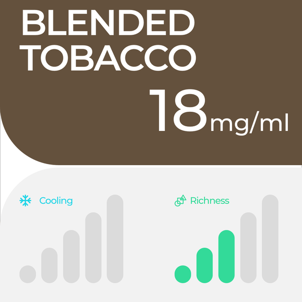 RELX UK E-cigrette Vape Pod Tobacco Blended Tobacco Flavor Flavour Explore RELX Vapes Today  💨