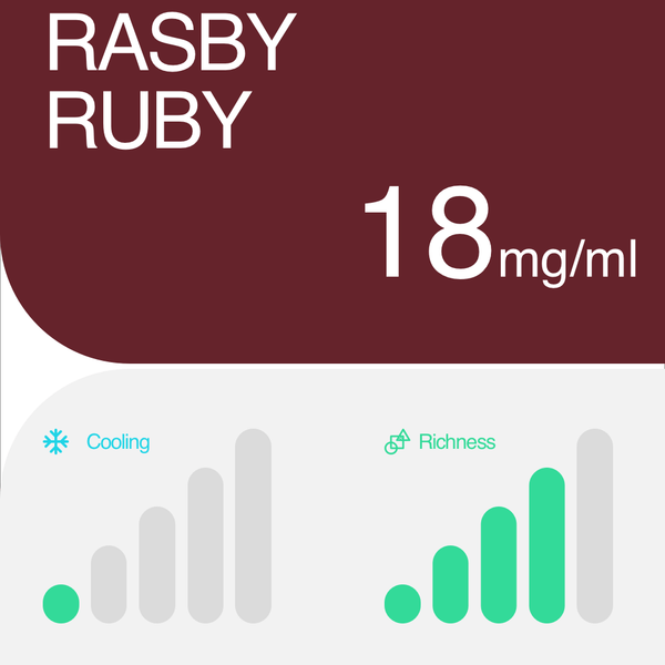 RELX UK Pod Pro £8.99 Ruby Raspberry 18mg/ml nicotine parameter The best tasting e-cigarette 悦刻英国 雾化弹 2颗装 8.99英镑 覆盆子冰 18mg/ml 尼古丁 参数 口感最佳的电子烟 💎🍓