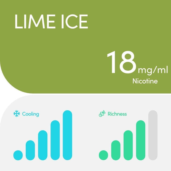 RELX UK Pod Pro £8.99 Lime Ice 18mg/ml nicotine parameter The best tasting e-cigarette 悦刻英国 雾化弹 2颗装 8.99英镑 极凉青柠 18mg/ml 尼古丁 参数 口感最佳的电子烟 🍋🟩🧊