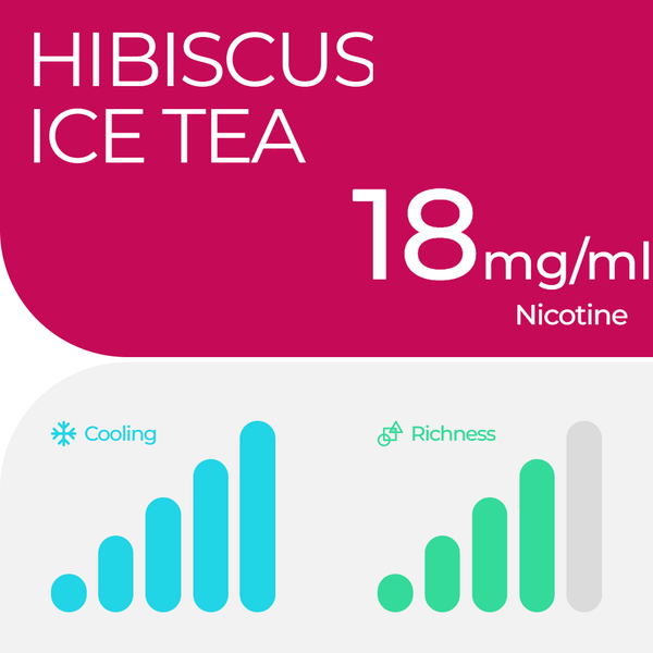 RELX UK Pod Pro £8.99 Hibiscus Ice Tea 18mg/ml nicotine parameter The best tasting e-cigarette 悦刻英国 雾化弹 2颗装 8.99英镑 极凉洛神花茶 18mg/ml 尼古丁 参数 口感最佳的电子烟 🫖