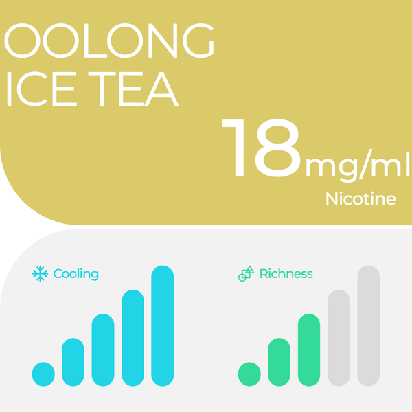 RELX UK Pod Pro £8.99 Oolong Ice Tea 18mg/ml nicotine parameter The best tasting e-cigarette 悦刻英国 雾化弹 2颗装 8.99英镑 极凉铁观音 18mg/ml 尼古丁 参数 口感最佳的电子烟 🫖