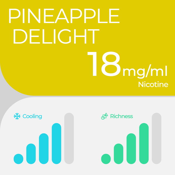 RELX UK Pod Pro £8.99 Pineapple Delight 18mg/ml nicotine parameter The best tasting e-cigarette 悦刻英国 雾化弹 2颗装 8.99英镑 菠萝 18mg/ml 尼古丁 参数 口感最佳的电子烟 🍍