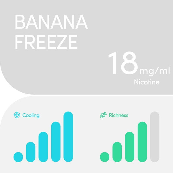 RELX UK Pod Pro £8.99 Banana Freeze 18mg/ml nicotine parameter The best tasting e-cigarette 悦刻英国 雾化弹 2颗装 8.99英镑 老冰棍 18mg/ml 尼古丁 参数 口感最佳的电子烟 🍌