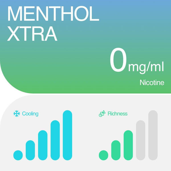 RELX-UK RELX Pod Pro(nicotine free)