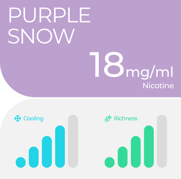 RELX-UK RELX Pod Pro (nicotine free)