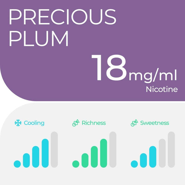 RELX-UK RELX Pod Pro(nicotine free)