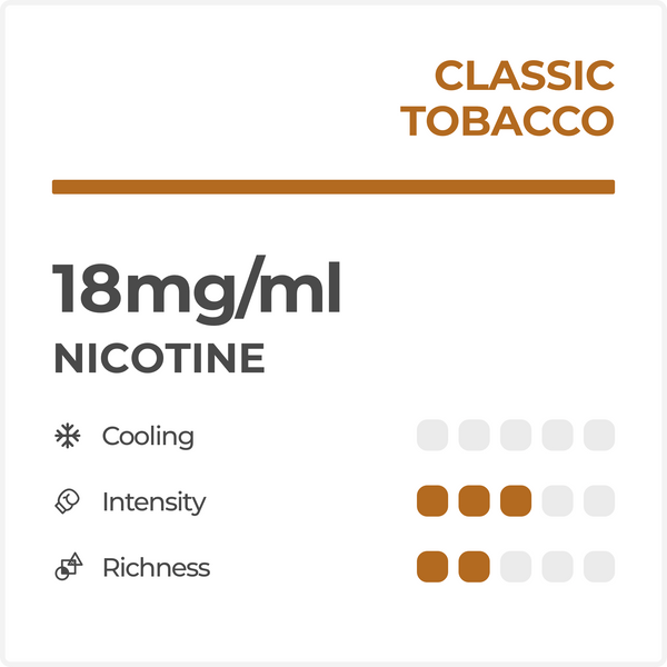 RELX Pod | Classic Tobacco Flavor and Nicotine Information