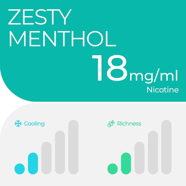 RELX UK E-cigrette Vape Pod Mint Zesty Menthol Flavor Flavour Best E-Cigarette Brands  ❄️