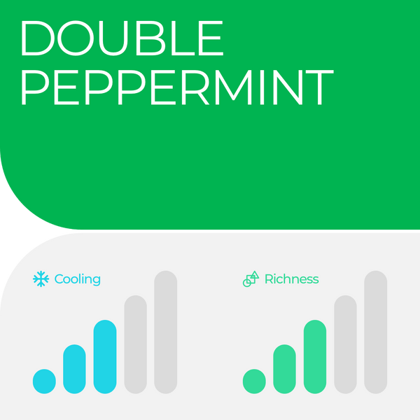 RELX UK E-cigrette Vape Pod Mint Double Peppermint Flavor Flavour Exclusive and Rare Flavors  🍃