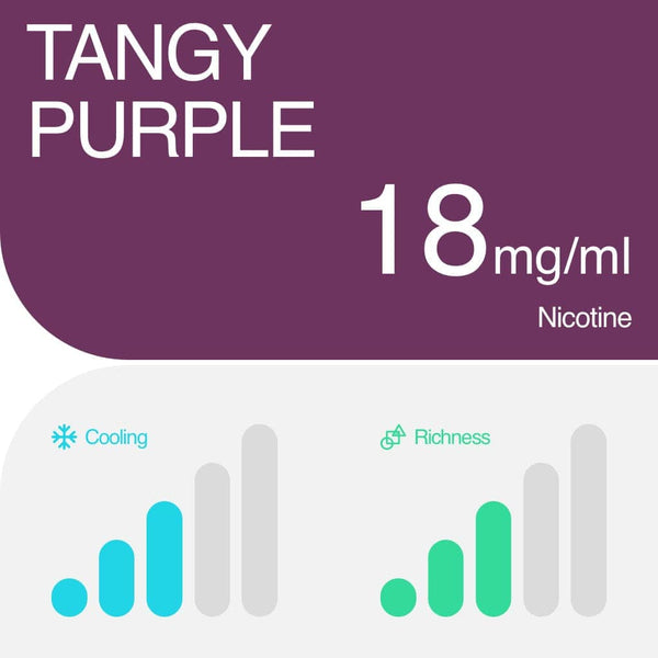 RELX UK Pod Pro £8.99 Tangy Grape 18mg/ml nicotine parameter The best tasting e-cigarette 悦刻英国 雾化弹 2颗装 8.99英镑 葡萄 18mg/ml 尼古丁 参数 口感最佳的电子烟 🍇