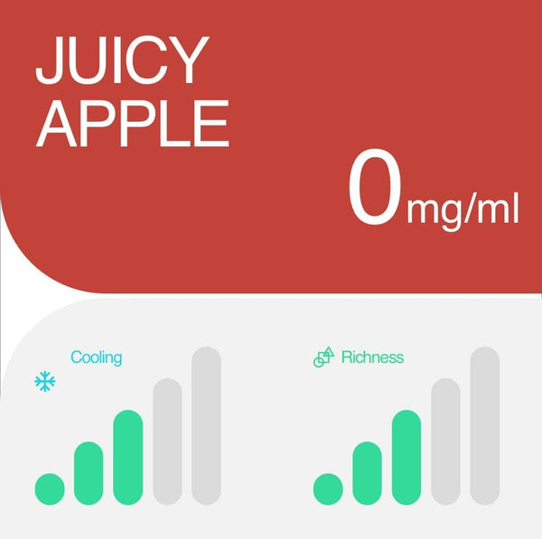 RELX UK E-cigrette Vape RELX Pod Pro Fruit  Juicy Apple Flavor Flavour Top E-Cigarettes in the UK  💰