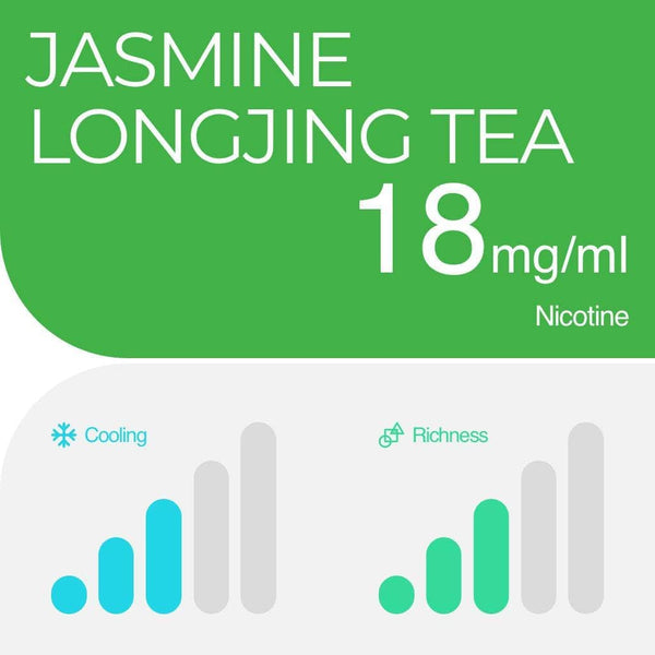 RELX UK Pod Pro £8.99 Jasmine Longjing Tea 18mg/ml nicotine parameter The best tasting e-cigarette 悦刻英国 雾化弹 2颗装 8.99英镑 冷泡龙井 18mg/ml 尼古丁 参数 口感最佳的电子烟 🍃
