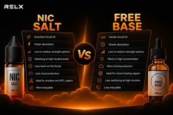what are nic salts and freebase nicotine