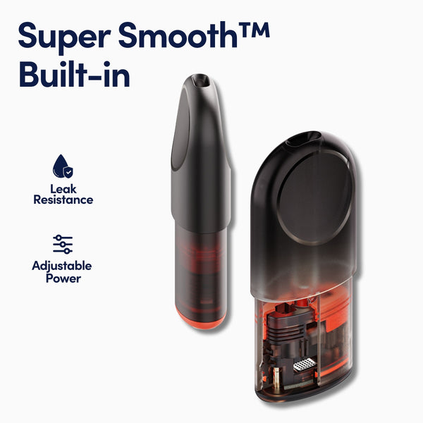 RELX UK Pod Pro £8.99 18mg/ml nicotine package The best e-cigarette brands 悦刻英国 雾化弹 2颗装 8.99英镑 18mg/ml 尼古丁 包装 最佳电子烟品牌 
